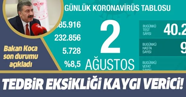 Bakan Koca vaka sayılarını açıkladı