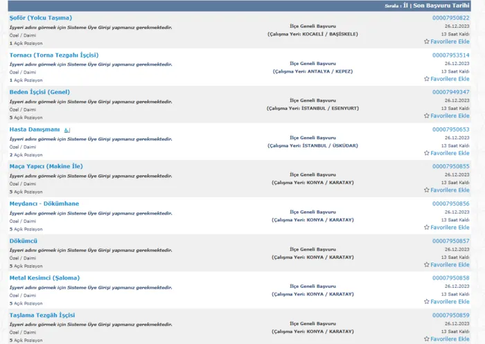 Hastanelere KPSS şartsız deneyimli deneyimsiz 18-55 yaş arası personel alınıyor! 28-31 Aralık başvurular başladı: İşte başvuru şartları-9