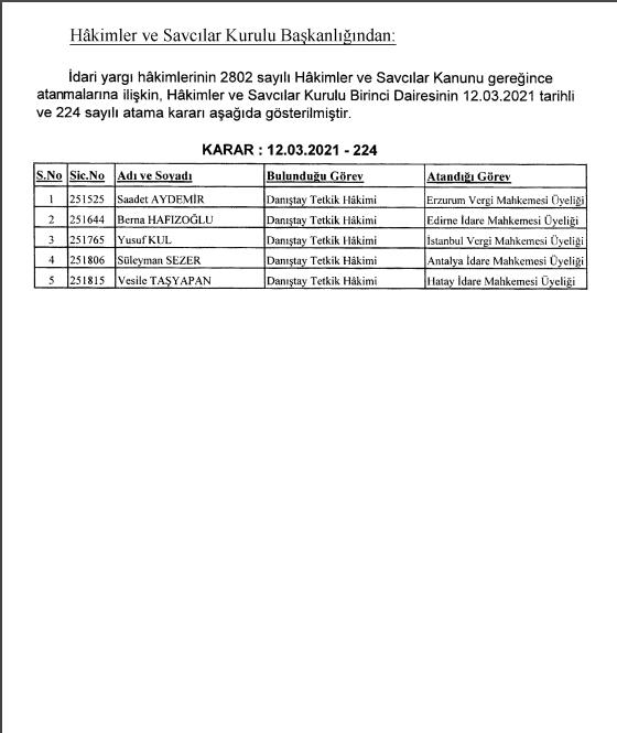 Son dakika: Hakim ve savcı atamaları Resmi Gazete'de yayımlandı-3