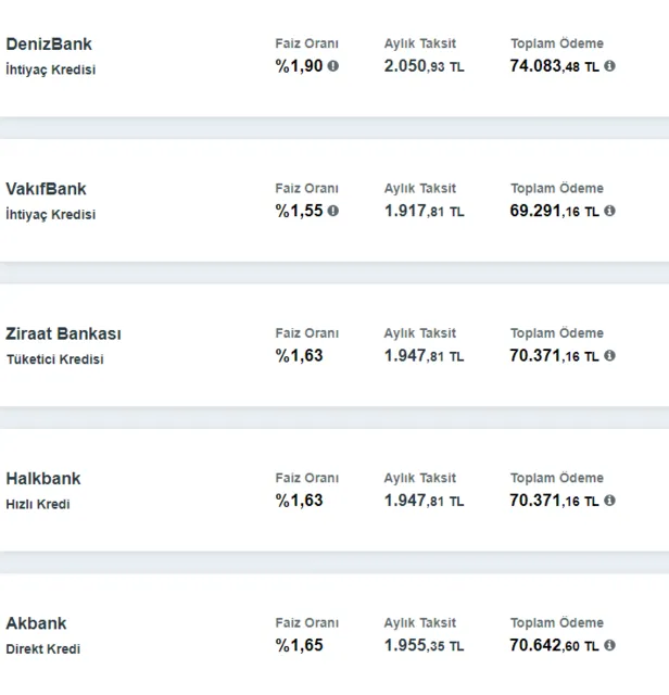 dusuk-faizle-3-ay-geri-odemesiz-temel-ihtiyac-kredisi-ve-kamu-kredisi-basvurusu-basladi-25000-ve-50000-tl-veriliyor-1631616508601.png 25.000 ve 50.000 TL veriliyor! Düşük faizle 3 ay geri ödemesiz temel ihtiyaç kredisi ve kamu kredisi başvurusu başladı!-4