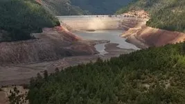 Bursa'da baraj doluluk oranları