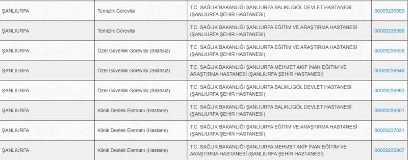 iskur-saglik-bakanligi-personel-alimi-2025-2-bin-764-isci-alimi-basvurusu-nasil-yapilir-iste-sartlar-ve-konten-1759909923031.png (İŞKUR)