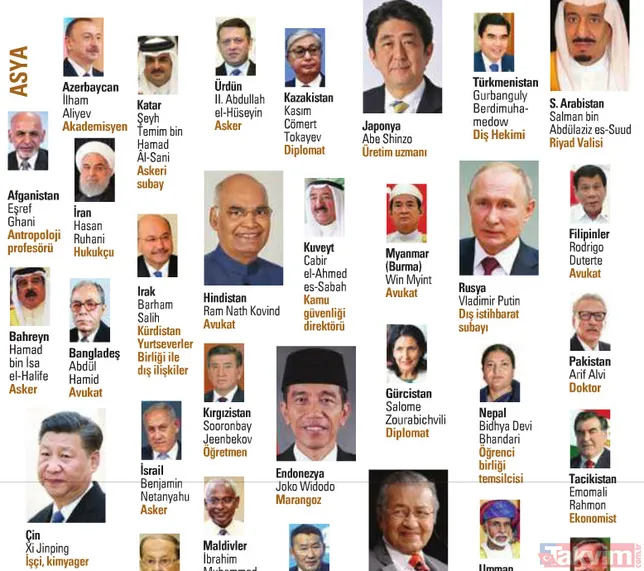 Şimdi devlet yönetiyorlar ama... Siyasetçilerin eski mesleklerini duyunca çok şaşıracaksnız