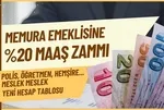 Memura emekliye %19,59 enflasyon farkı: En düşük maaş 61 bin TL’yi aşacak! Polis, kaymakam meslek meslek zam tablosu