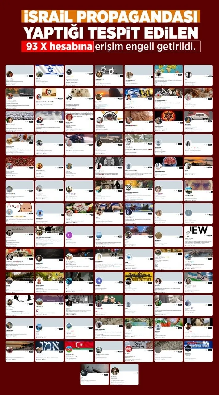 1790429906872.jpeg Sosyal medyadaki algı operasyonlarına geçit yok: İsrail propagandası ve yalan haber yayan hesaplara erişim engeli!-5