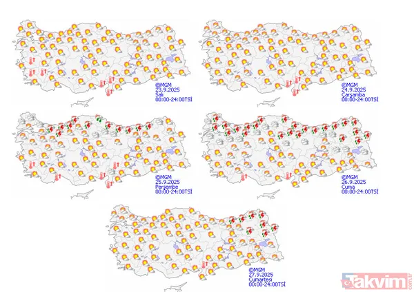 Hafta Başında Yaz Havası Hakim Meteoroloji Uzmanlarına Göre Haftanın İlk Üç Günü İstanbul'da Yaz Havası Etkili Olacak. Salı Günü Hava Sıcaklığının 28 Dereceye...