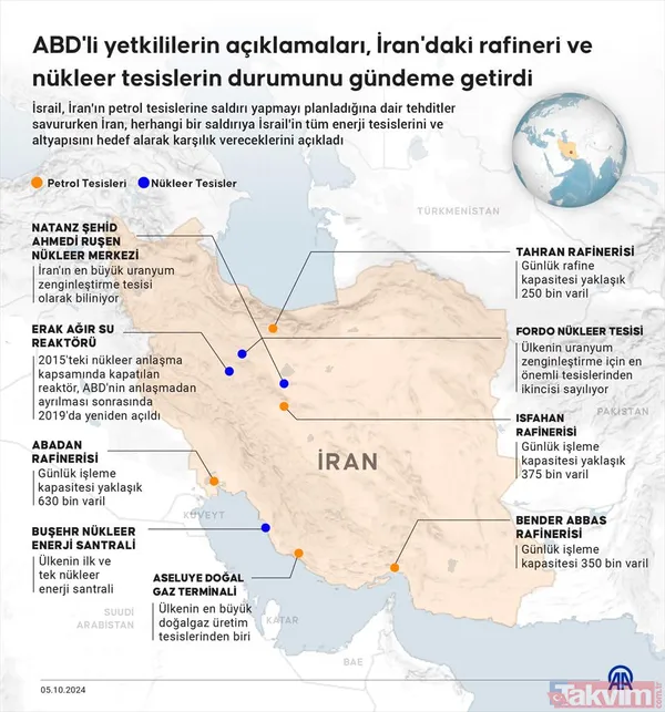 İngiltere’den İsrail’e nokta atışı İran hedefi! Gizli nükleer tesis deyip uydu görüntülerini paylaştı - 6