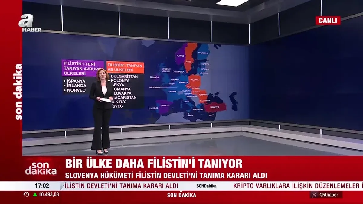 Slovenya, Filistin Devleti’ni tanıdı