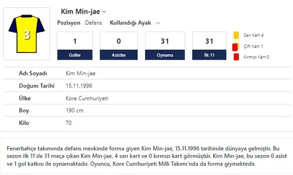 1657812090071.jpg Fenerbahçe'de Kim Min-Jae Napoli'ye gidiyor! İşte anlaşma detayları-4