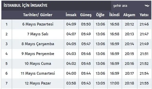 konu rahatlatmak hicbir sey degil aksam ezani kacta okunuyor nigde diricangayrimenkul com