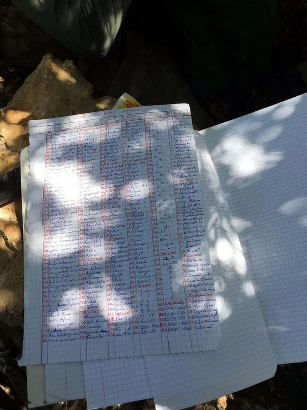 İşte PKK'lı hainlerin kullandığı şifreler-4
