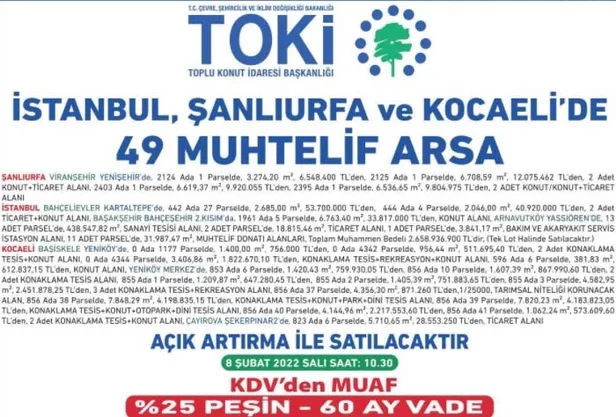 toki-konya-ardicli-kura-cekilisi-canli-yayin-izle-ardicli-21-31-toki-kura-cekilis-sonuclari-isim-listesi-1642665416029.jpg
