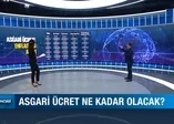 Asgari ücrete beklenen zam oranını ne? Faruk Erdem açıkladı...