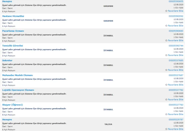 En az ilkokul mezunu İŞKUR hastanelere işçi alımı yapıyor! İşte kadrolar-5