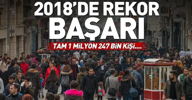 İŞKUR 2018’de istihdam rekoru kırdı! Bakan Selçuk duyurdu