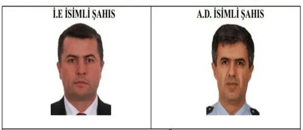 Ankara'da flaş FETÖ operasyonu! Firari eski emniyet müdürü hücre evinde yakalandı!-5