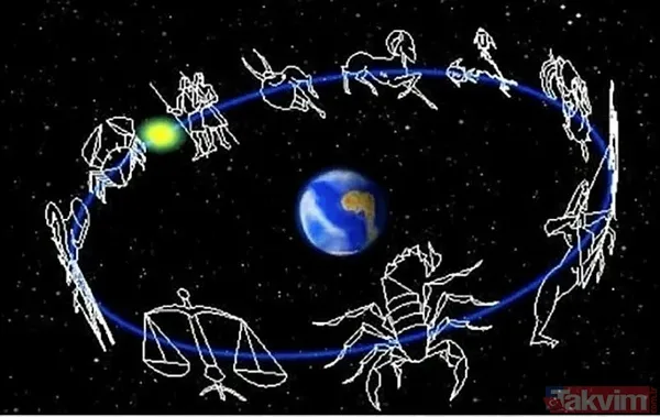 Aralık 2025 burç karnesi: Hangi burçlar duygularının esiri olacak? - 7