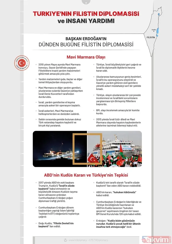 Başkan Erdoğan önderliğinde Türkiye'nin Filistin diplomasisi ve insani yardımı! Bugüne kadar neler yapıldı? İşte tüm detaylar... - 11