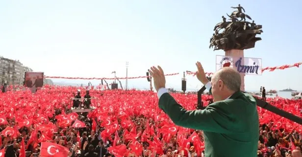 Cumhur Ittifaki Izmir Mitingine Kac Kisi Katildi Baskan Erdogan Acikladi Takvim