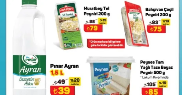 Orta Boy Valiz 649 TL, Epilasyon Cihazı 499 TL, Pompalı Termos 299 TL... 5-8 AĞUSTOS A101 aktüel ürünler indirimi listesi!