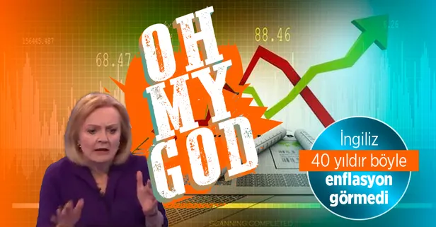 İngiltere'de enflasyon krizi! 40 yılın zirvesini gördü