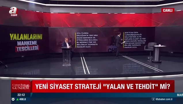 İşte CHP Genel Başkanı Kemal Kılıçdaroğlu’nun tescillenen yalanları! 2 milyon 750 bin lira tazminata mahkum oldu