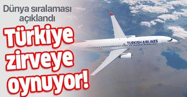havacilik sektorune turkiye ve thy