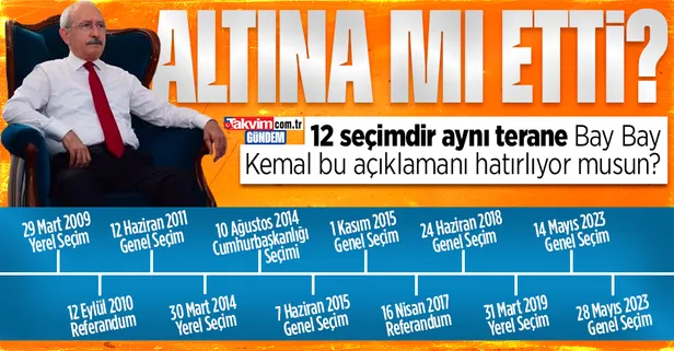 Çifte hezimete uğrayan Kılıçdaroğlu'nun Antalya mitinginde söylediği sözler gündem oldu: Altına mı etti?