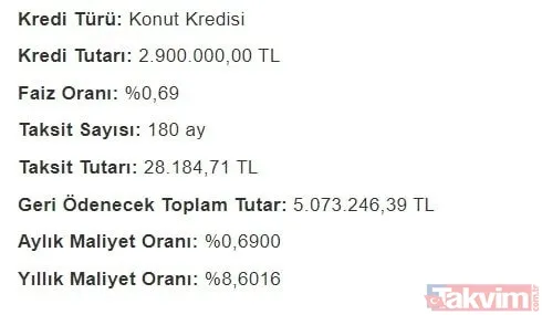 15 yılda... TOKİ Konut kredisi faiz indirimi 0,69 aylık taksit hesaplama! Halkbank, Ziraat, Vakıfbank 300, 400, 500, 1.000.000, 1.200.000, 1.500.000 TL geri ödeme tablosu! - 34