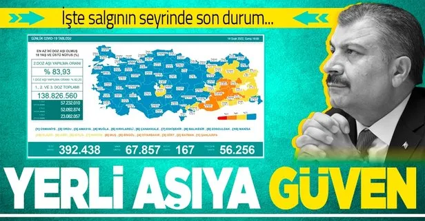 Son dakika: Sağlık Bakanlığı 14 Ocak 2022 koronavirüs vaka ve vefat tablosunu duyurdu