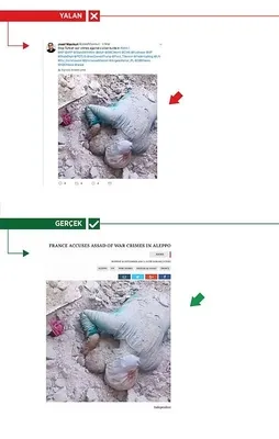 Depremzedeleri Afrin yalanlarına alet ettiler