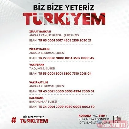 Sibel Can da Başkan Erdoğan’ın başlattığı ‘Milli Dayanışma Kampanyası’na destek verdi! İşte ünlülerin bağışları