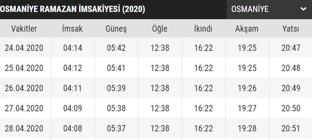 osmaniye-imsakiye-2020-osmaniye-ilk-sahur-ve-iftar-saat-kacta-osmaniye-iftar-vakti-ve-sahur-saatleri-1587656512392.jpg Osmaniye imsakiye 2020! Osmaniye ilk sahur ve iftar saat kaçta? Osmaniye iftar vakti ve sahur saatleri-1
