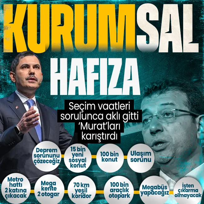 Cumhur İttifakı İBB Başkan adayı Murat Kurum son anket sonuçlarını açıkladı | CHPli Ekreme hatırlamıyorum göndermesi
