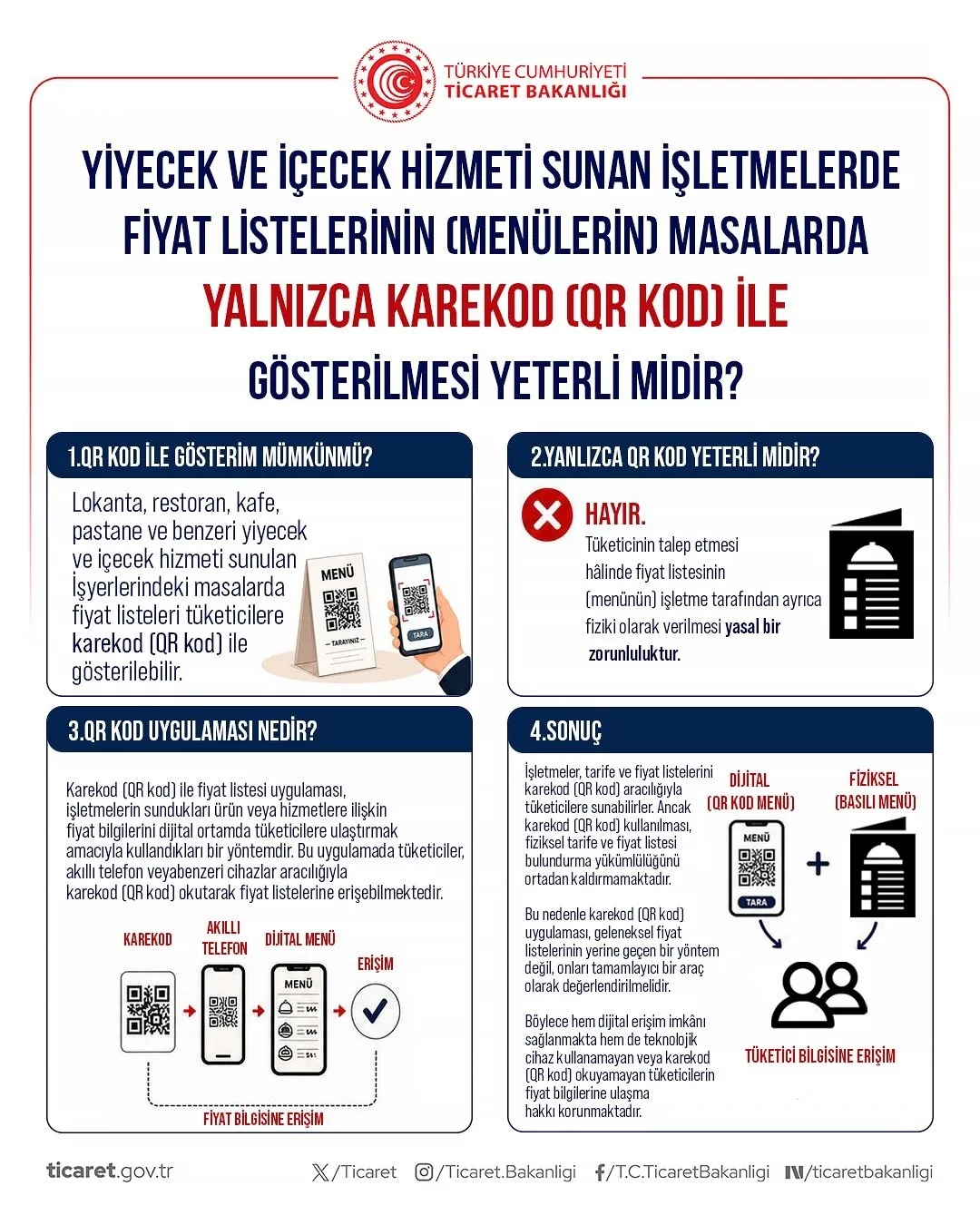 restoranda-hesap-oderken-dikkat-o-ucreti-odemeyin-1785223660681.jpeg Restoranda hesap öderken dikkat! O ücreti ödemeyin-4