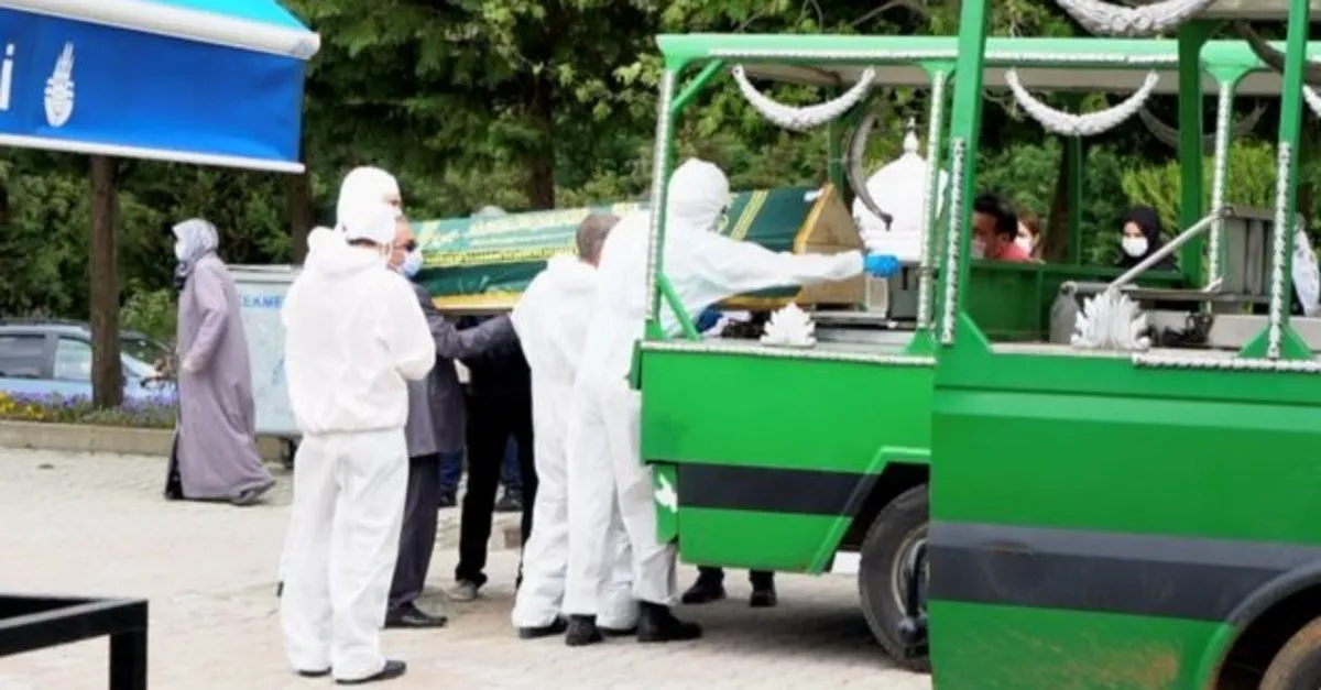 Koronavirusten Olenler Iste Boyle Defnediliyor Takvim