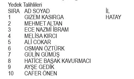 Migros Nestle SMA kampanyası çekiliş sonuçları belli oldu! İşte asil ve yedek talihliler...-5