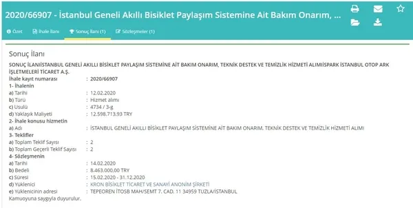 chpli-ekrem-imamoglunun-yonettigi-ibb-15-elektrikli-scootera-1-milyon-700-bin-lira-bisiklet-bakimina-95-milyon-1645440271936.jpg CHP'li Ekrem İmamoğlu'nun yönettiği İBB 15 elektrikli scooter'a 1 milyon 700 bin lira bisiklet bakımına 9.5 milyon lira ödedi-7