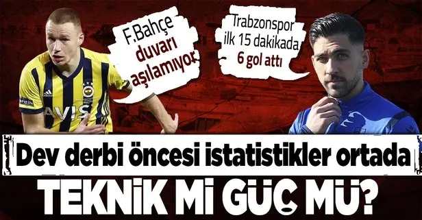 Dev derbi öncesi istatistikler göze çarpıyor! Trabzonspor ilk 15 dakikada 6 gol attı, Fenerbahçe ise hiç yemedi!