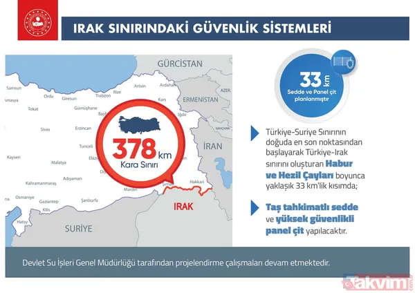 Düzensiz göçe karşı kararlı mücadele! İşte sınırlarımız böyle korunuyor... - 11