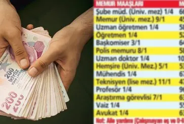 Memura emekliye %15.57 enflasyon farkı netleşti! Temmuz zammında 2’li artış: Polis, öğretmen, hemşire meslek meslek maaş listesi