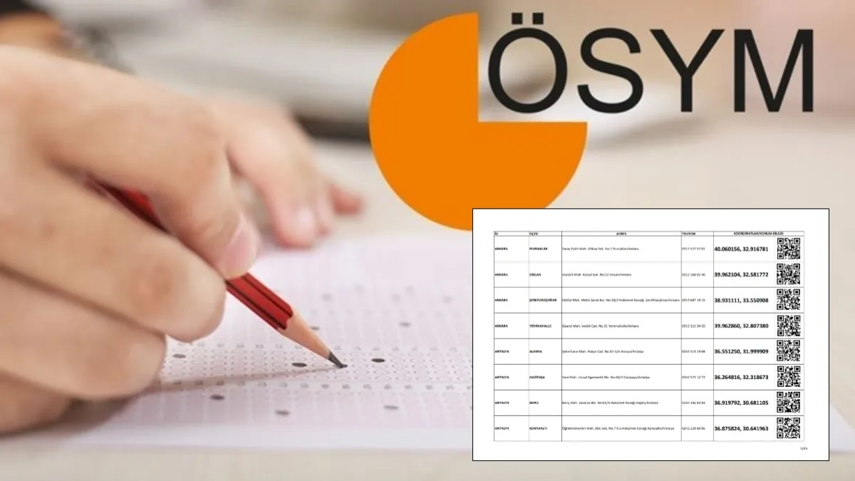 YKS'de hangi nüfus müdürlükleri açık? ÖSYM duyurdu: İl ilçe tam liste