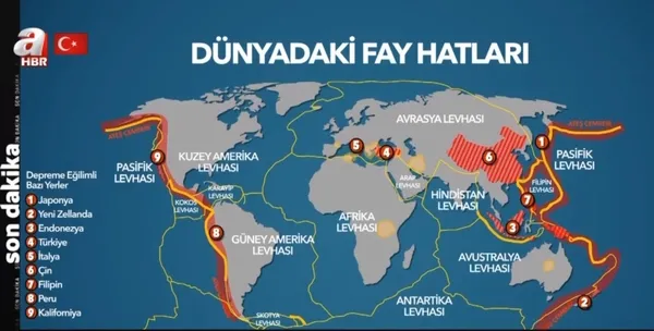 Asrın felaketinin ardından gözler İstanbul'da! Risk haritası ışık tutacak: İlçe ilçe, semt semt olası senaryolar-30