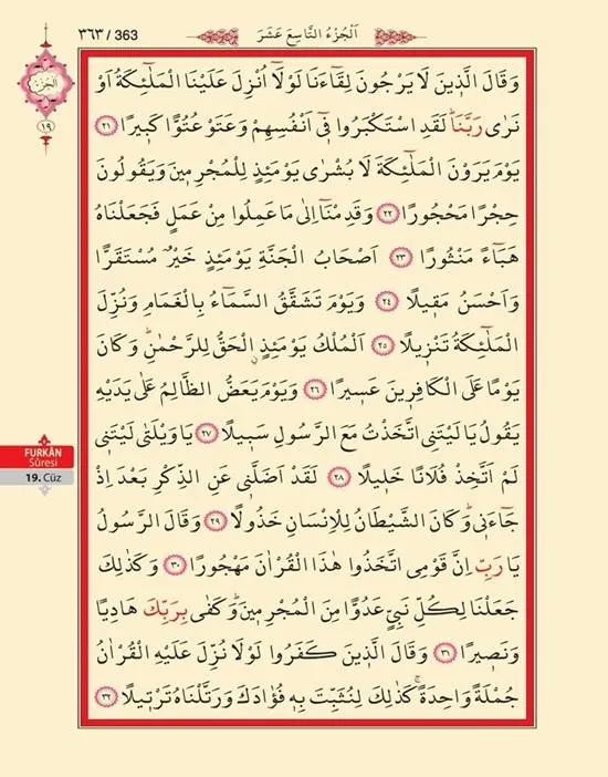 Furkan Suresi - Furkan Suresi 74. Ayet - Furkân Suresi Anlamı, Tefsiri, Türkçe ve Arapça Okunuşu - Furkân Suresi Dinle Oku-6