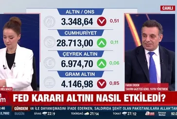 Fed faizi sabit tuttu altın sert düştü!