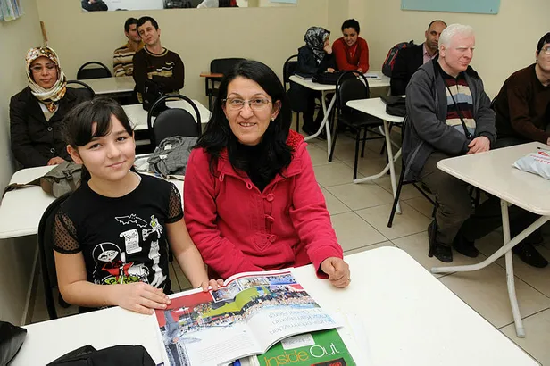 Ismek Kurs Online Basvuru Ve Ismek Kayit Ekrani Ismek Kayit 2021 2022 Ismek Kayitlari Nasil Yapilir Hangi Branslar Var Takvim