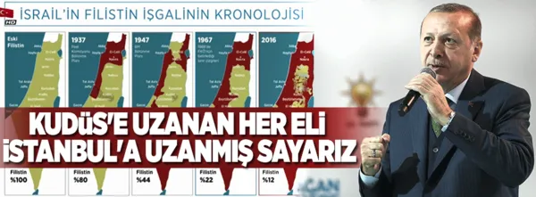 "Kudüs'e uzanan her eli İstanbul'a uzanmış sayarız"-1