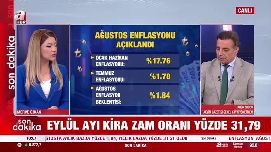 Eylül ayı kira artış oranı belli oldu!