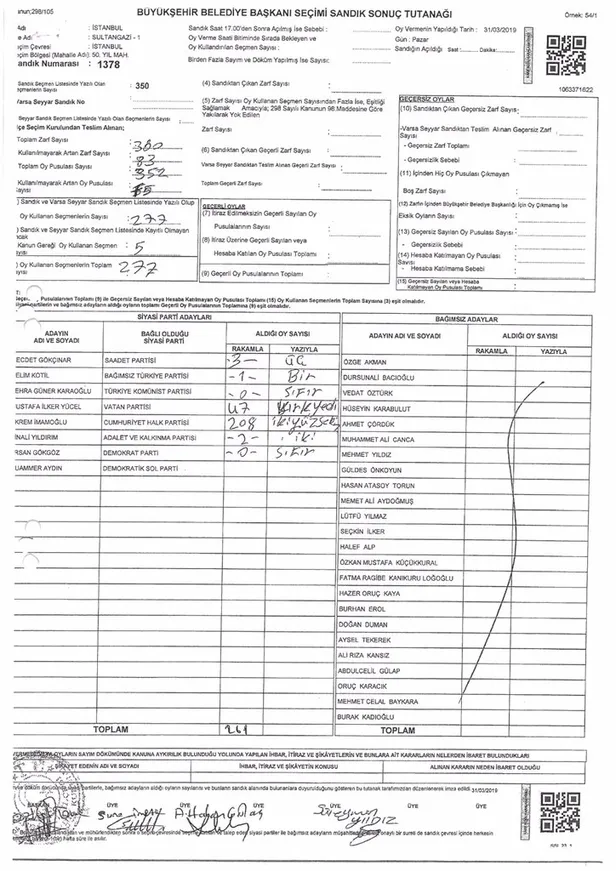 İstanbul'da yerel seçimlerdeki usulsüzlükler tek tek gün yüzüne çıkıyor-1