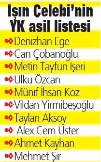 Galatasaray'da 6 başkan adayı listelerini Divan Kurulu'na sundu: Sürpriz isimler dikkat çekti-6